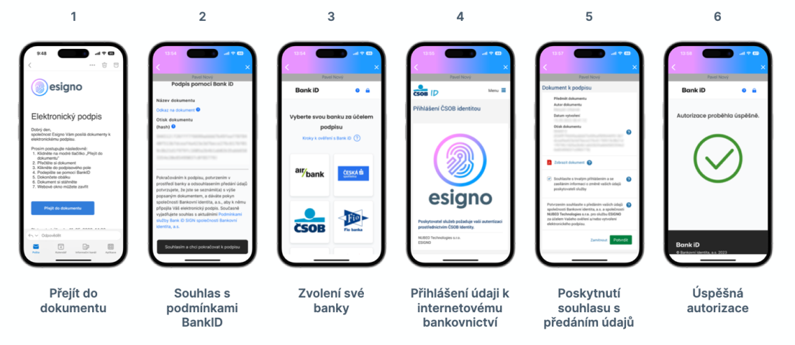Ukázka procesu podpisu přes Bank ID